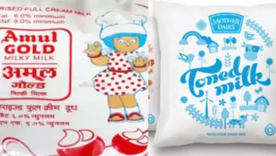 Photo of दिल्ली: डेयरी कंपनियां एक बार फिर बढ़ा सकती है दूध का दाम, पढ़े पूरी ख़बर..