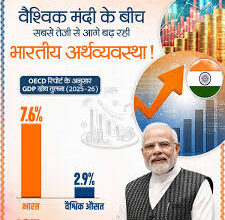 Photo of वैश्विक अर्थव्यवस्था पर बढ़ता दबाव, मंदी की आशंका गहराई