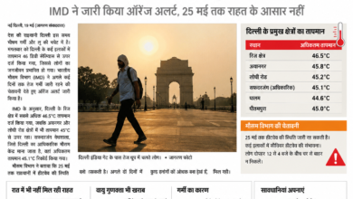 Photo of दिल्ली में भीषण गर्मी का कहर, पारा 46°C के पार