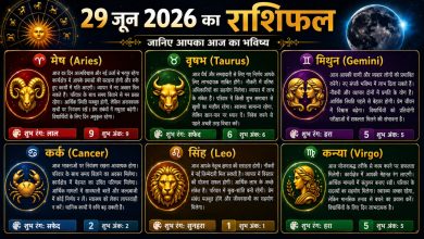 Photo of  29 जून 2026 का राशिफल