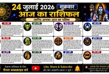 Photo of 24 जुलाई 2026 का राशिफल