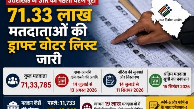 Photo of उत्तराखंड में ड्राफ्ट मतदाता सूची जारी, 19 लाख मतदाताओं को भेजे जाएंगे नोटिस