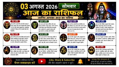 Photo of 3 अगस्त 2026 का राशिफल