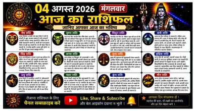 Photo of आज का राशिफल – जानिए आपका आज का भविष्य