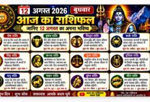 Photo of 12 अगस्त 2026 — आज का राशिफल