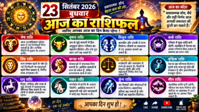 Photo of 23 सितंबर 2026 बुधवार का राशिफल