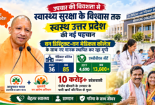 Photo of उपचार की विवशता से स्वास्थ्य सुरक्षा के विश्वास तक  स्वस्थ उत्तर प्रदेश की नई पहचान